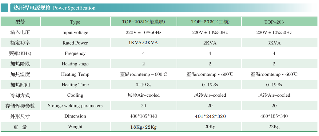 熱壓焊電源參數.png